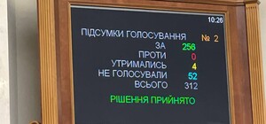 У Верховній Раді підтримали законопроєкт про збільшення штрафів для ухилянтів 