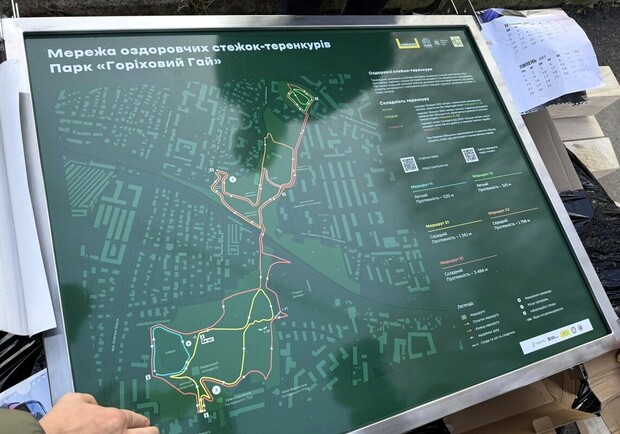У Горіховому гаю ознаковують оздоровчі стежки 
