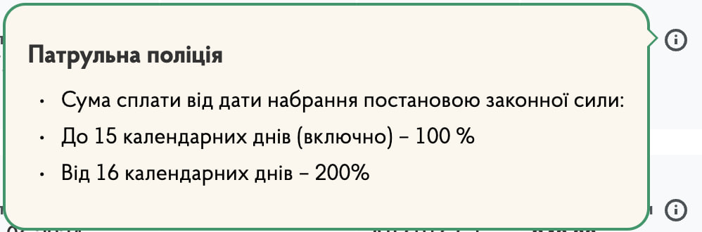 Скріншот з кабінету водія