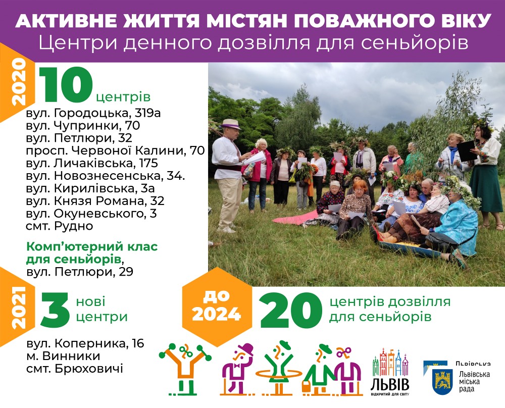 У Львові відкриють ще три Центри денного дозвілля для людей поважного віку.