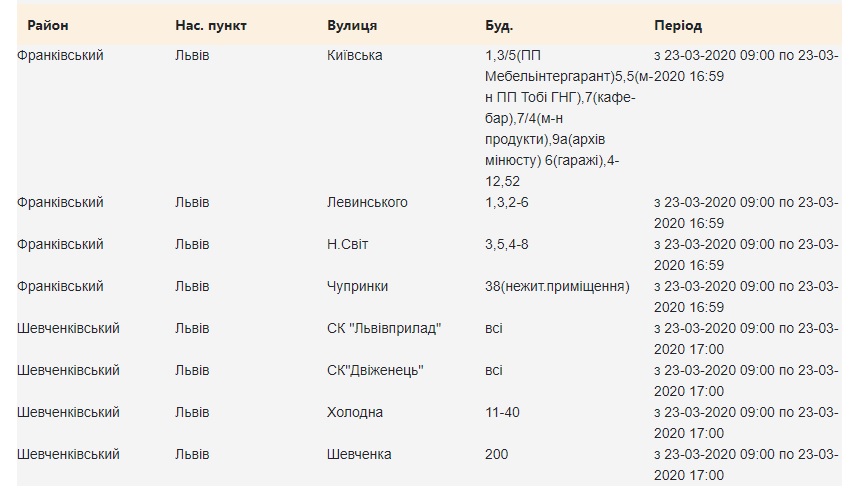 Де у Львові не буде світла 23 березня 2020 року: перелік адрес. 