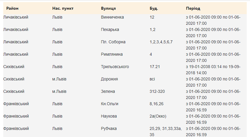 Де у Львові не буде світла 1 червня: перелік адрес.