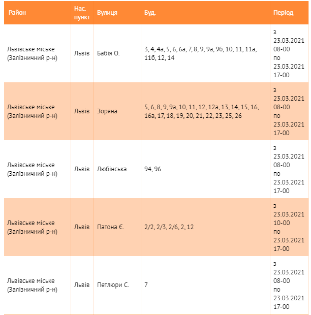 Де у Львові не буде електрики 23 березня: адреси фото 1