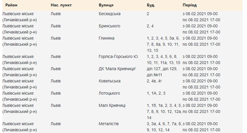 Де у Львові зникло світло 8 лютого: адреси і коли з'явиться фото 1