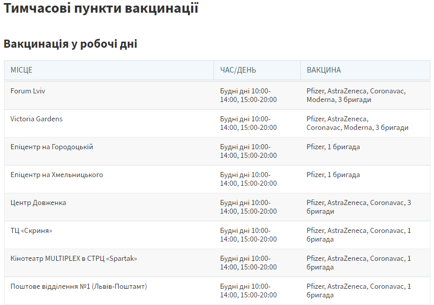 Львів'яни зможуть вакцинуватися під покровом ночі фото 1