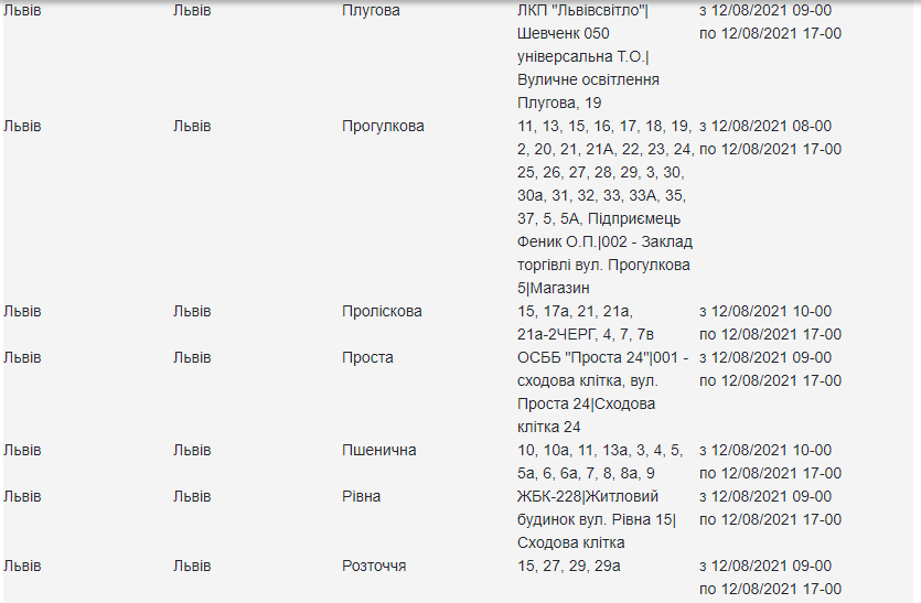 Де у Львові вимкнули світло 12 серпня: адреси фото 11 10