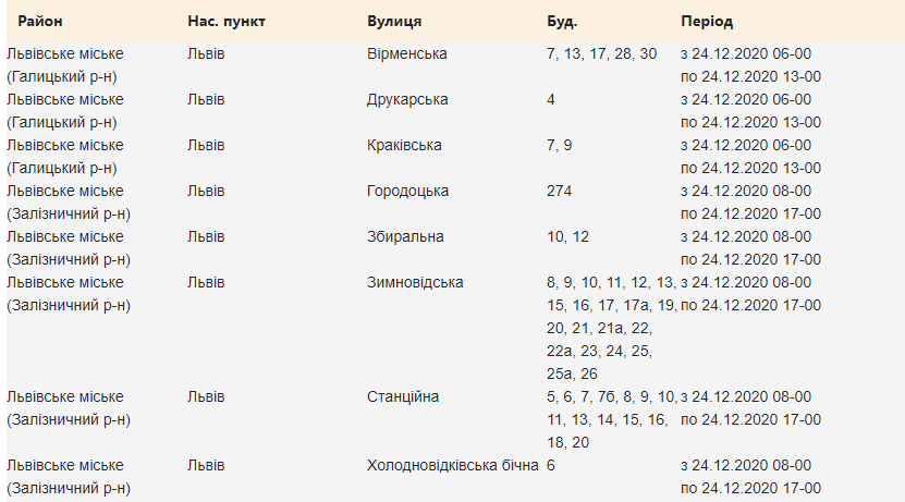 24 грудня частина Львова буде без світла: адреси