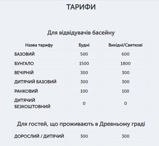 Огляд закладів із басейнами у Львові: ціни 2023.