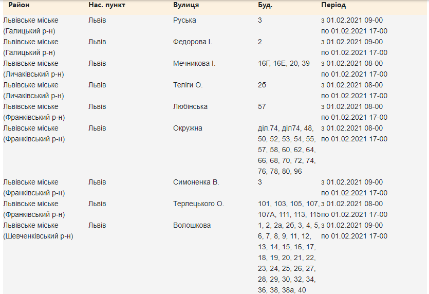У понеділок, 1 лютого, на вулицях у чотирьох районах Львова зникне світло. Адреси. Фото: скріншот із сайту "Львівобленерго"