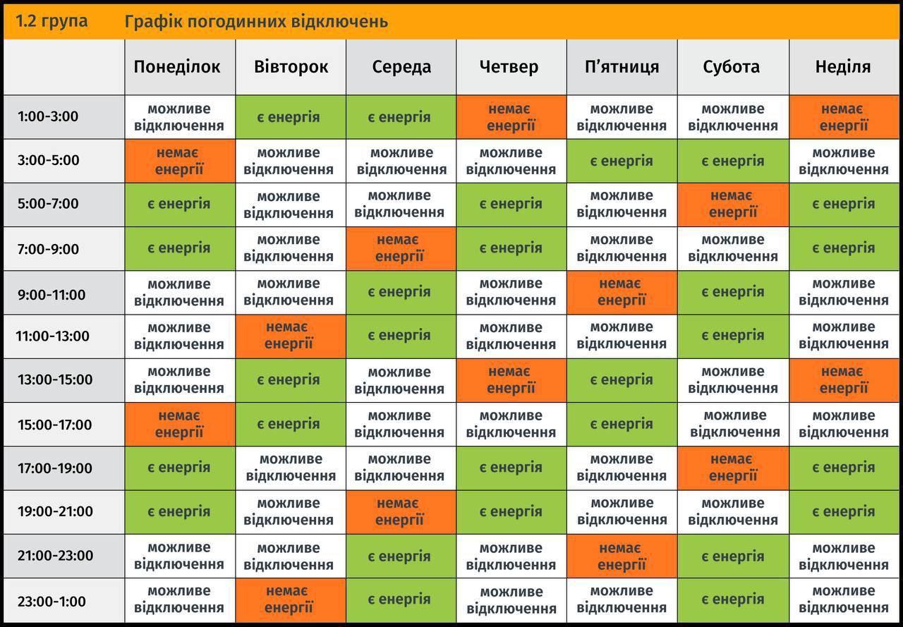 У Львівській області змінили тижневі графіки погодинних відключень електроенергії фото 2 1