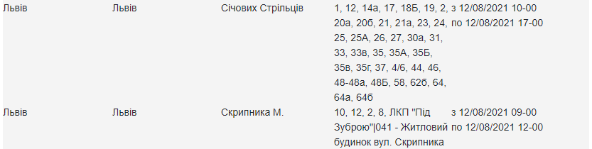 Де у Львові вимкнули світло 12 серпня: адреси фото 12 11
