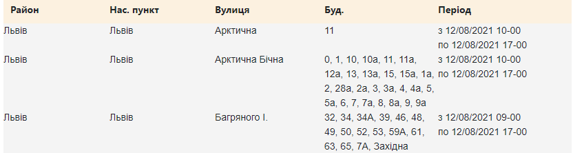 Де у Львові вимкнули світло 12 серпня: адреси фото 1