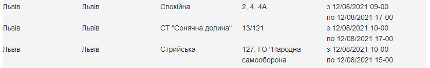 Де у Львові вимкнули світло 12 серпня: адреси фото 13 12