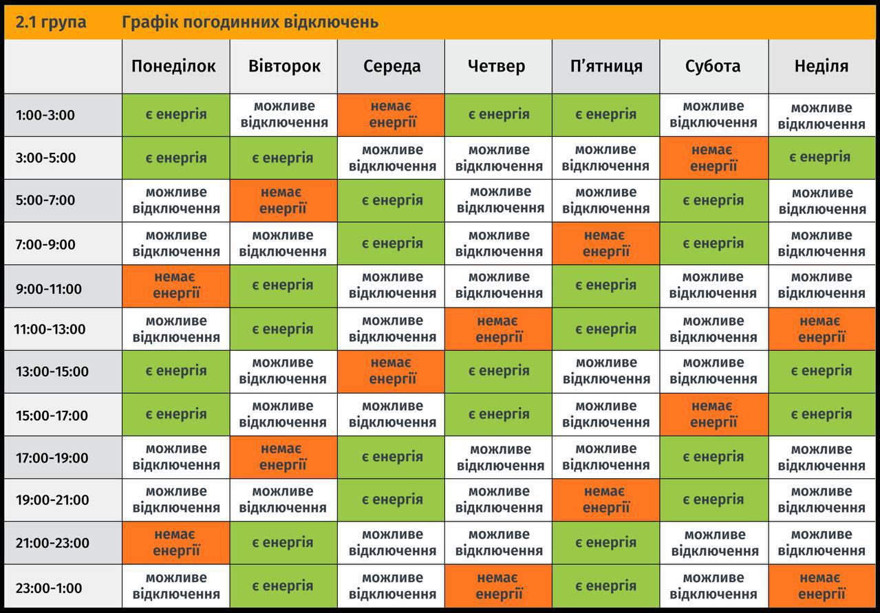 У Львівській області змінили тижневі графіки погодинних відключень електроенергії фото 3 2