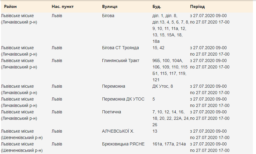 Львів без світла: які адреси знеструмлять 27 липня  фото 1
