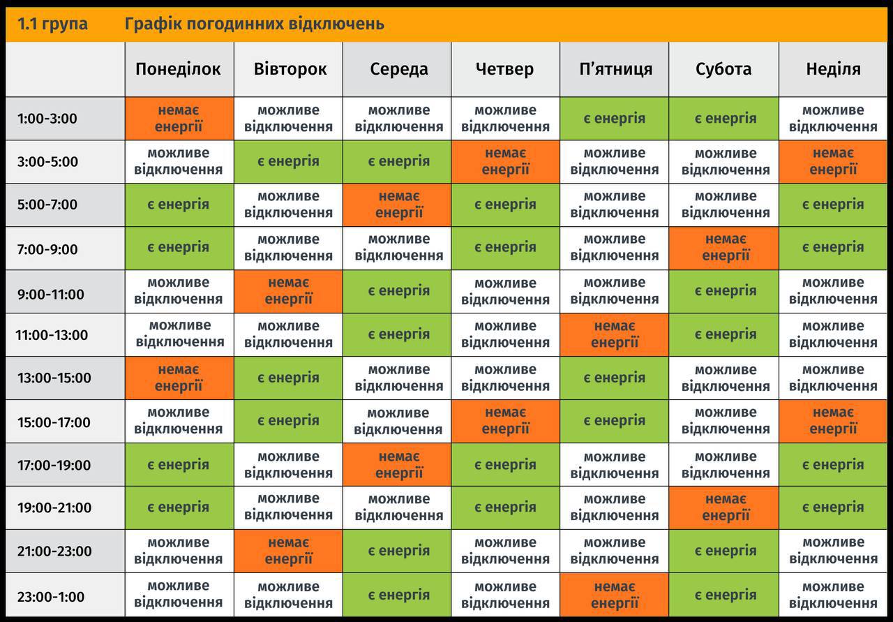 У Львівській області змінили тижневі графіки погодинних відключень електроенергії фото 1