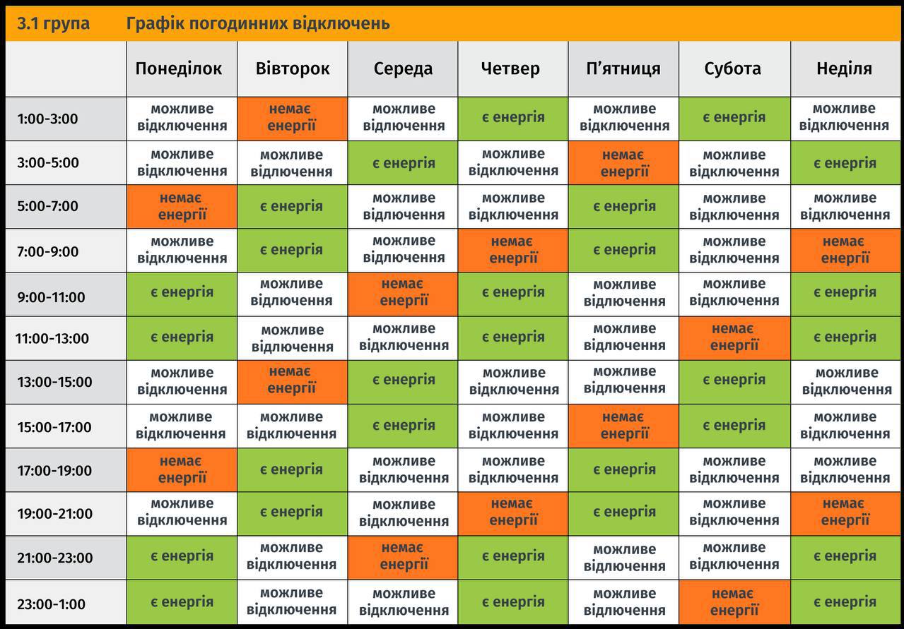 У Львівській області змінили тижневі графіки погодинних відключень електроенергії фото 5 4