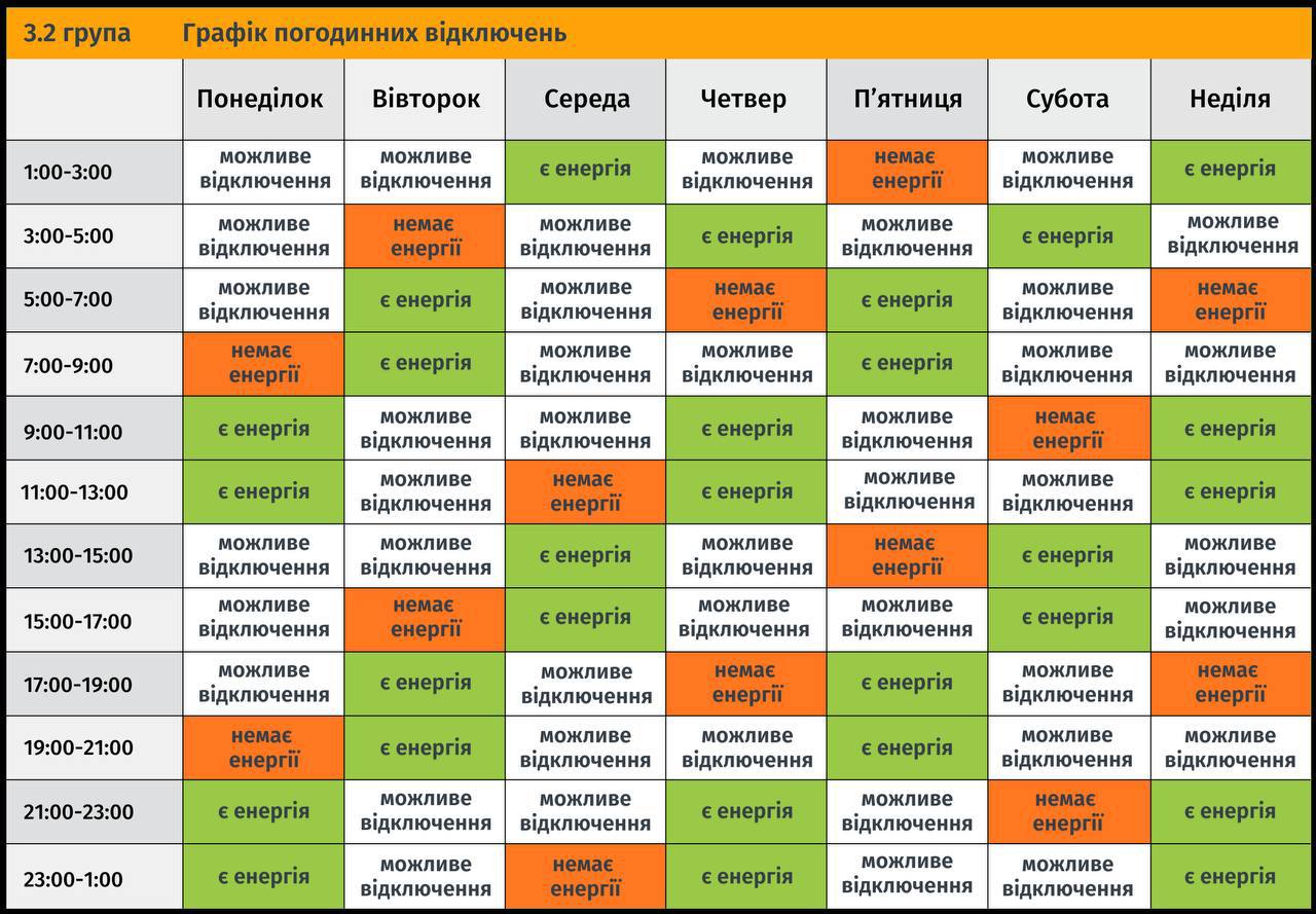 У Львівській області змінили тижневі графіки погодинних відключень електроенергії фото 6 5