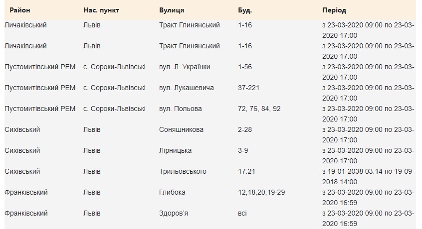 Де у Львові не буде світла 23 березня 2020 року: перелік адрес. 