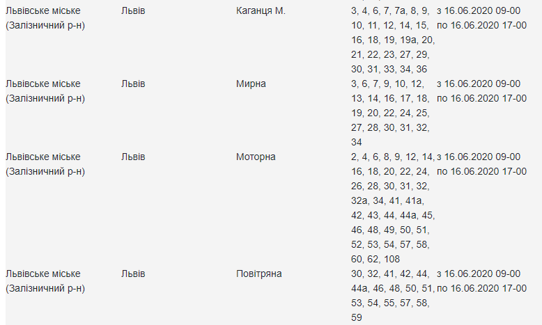 Де у Львові не буде світла 16 червня: адреси. 