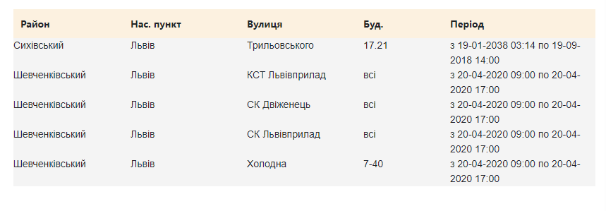 Де у Львові зникне світло у понеділок, 20 квітня: адреси.