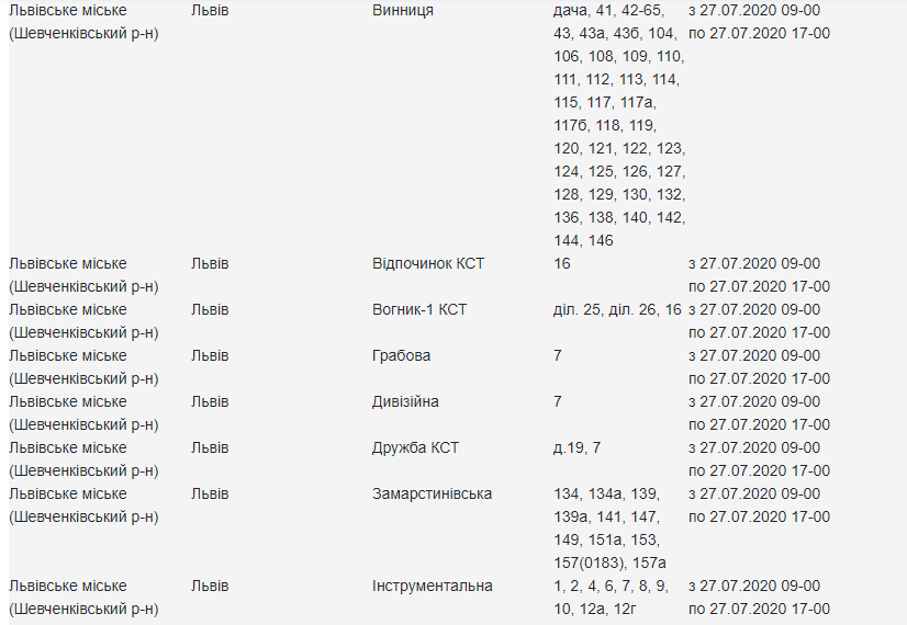Львів без світла: які адреси знеструмлять 27 липня  фото 2 1