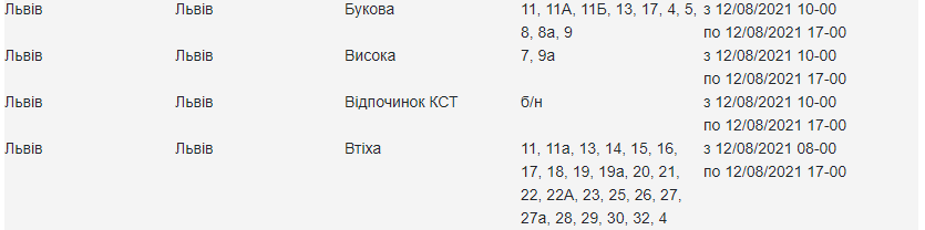 Де у Львові вимкнули світло 12 серпня: адреси фото 2 1
