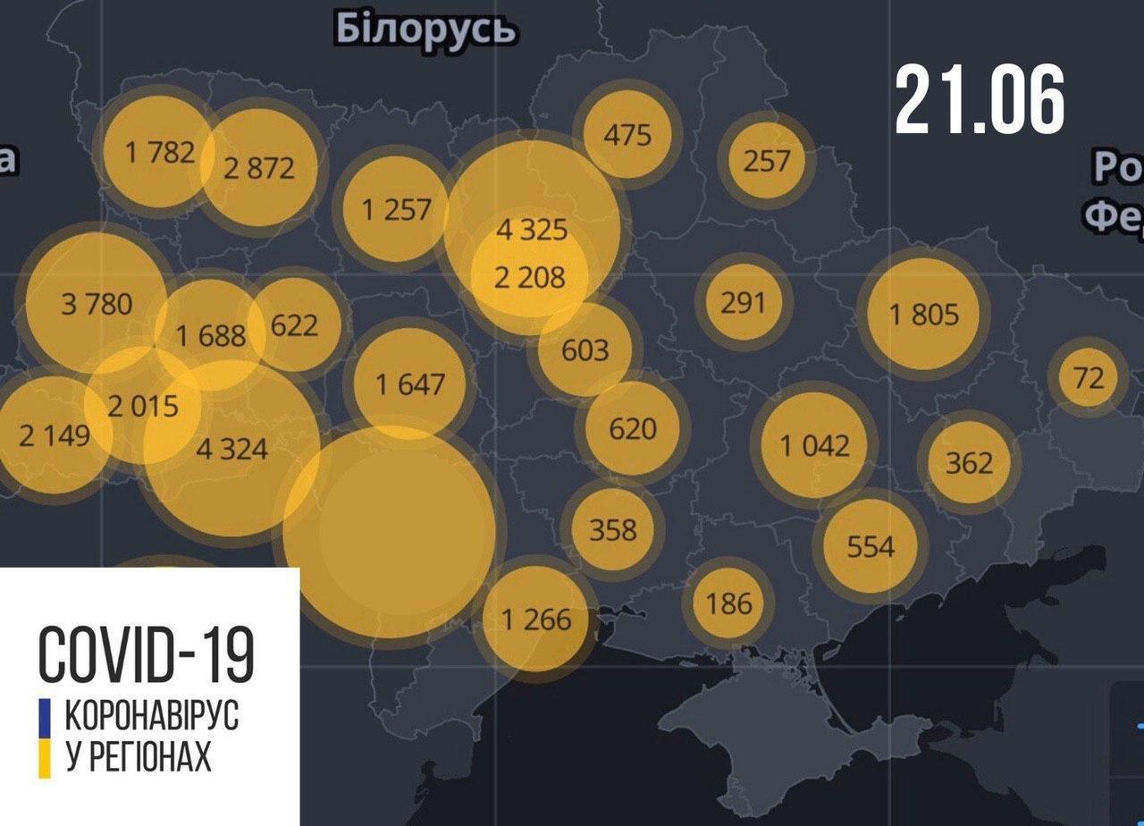 В Україні станом на 21 червня коронавірус підтверджено у 36 560 осіб.