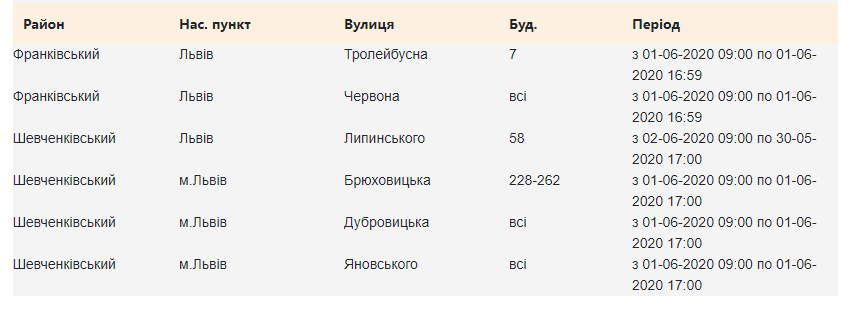 Де у Львові не буде світла 1 червня: перелік адрес.