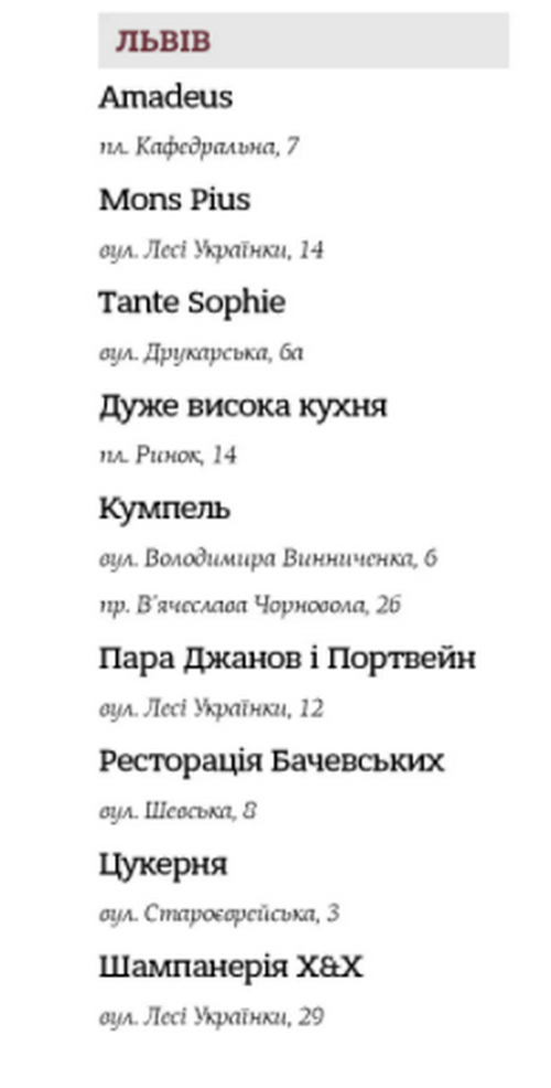 Пальчики оближеш: 9 львівських ресторанів потрапили у топ 100 найкращих в Україні. Скріншот із сайту НВ.