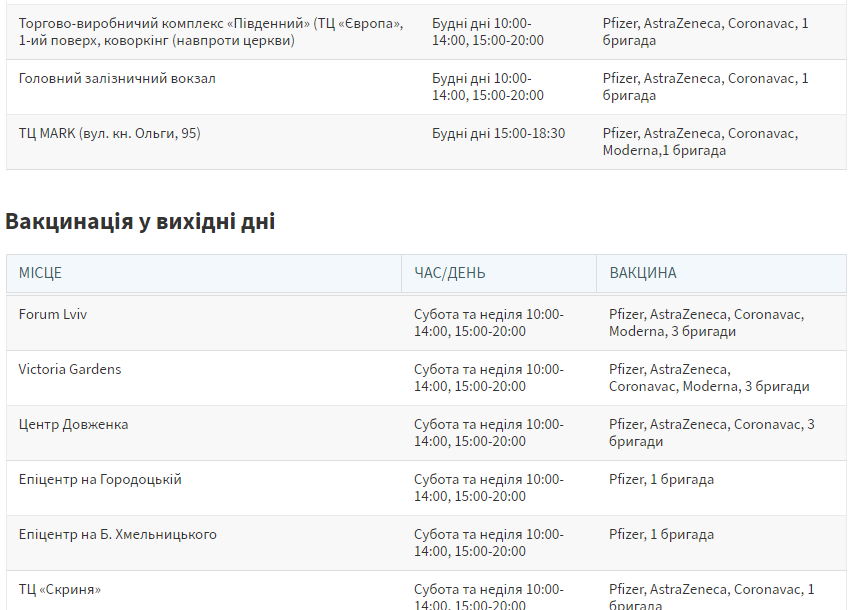 Львів'яни зможуть вакцинуватися під покровом ночі фото 2 1