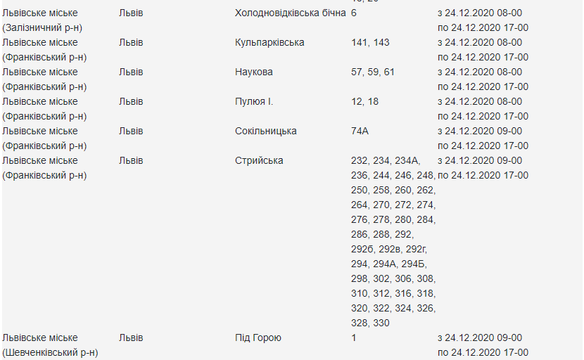 24 грудня частина Львова буде без світла: адреси