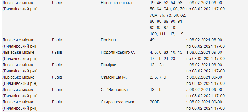 Де у Львові зникло світло 8 лютого: адреси і коли з'явиться фото 2 1