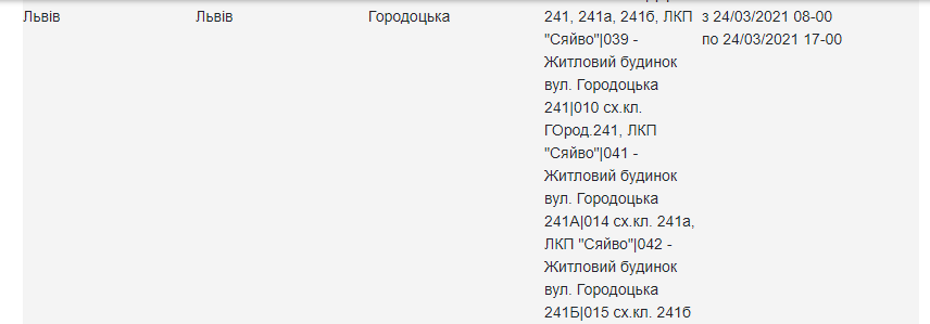 Перевір свою адресу: 24 березня частина Львова буде без світла фото 2 1