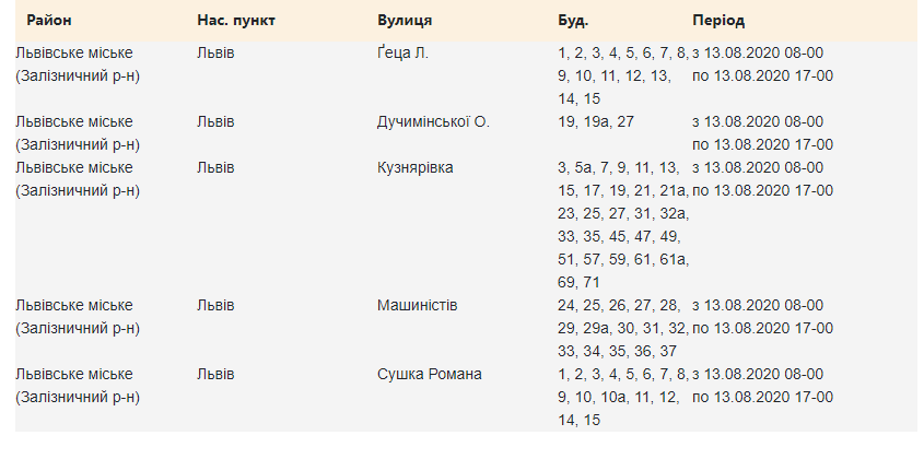 Львів без світла: кому вимкнуть 13 серпня. Перелік адрес. 