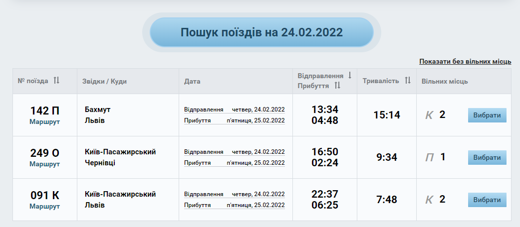 На потяги з Києва до Львова розкупили майже всі квитки.
