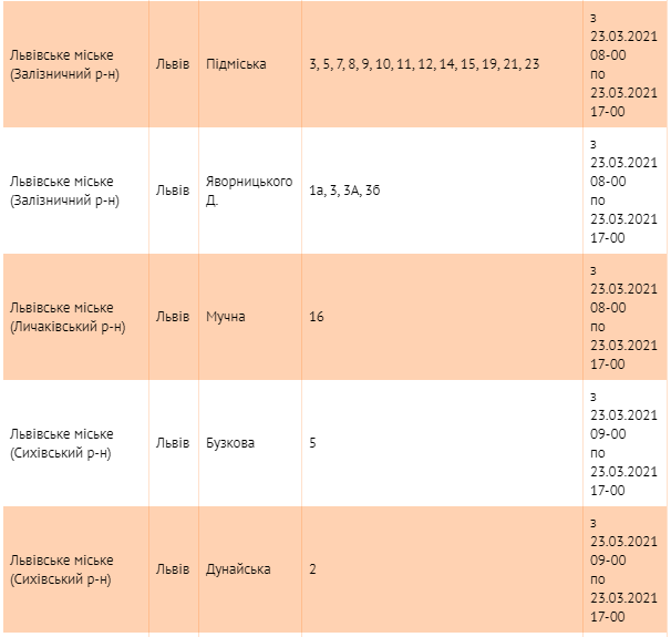 Де у Львові не буде електрики 23 березня: адреси фото 2 1