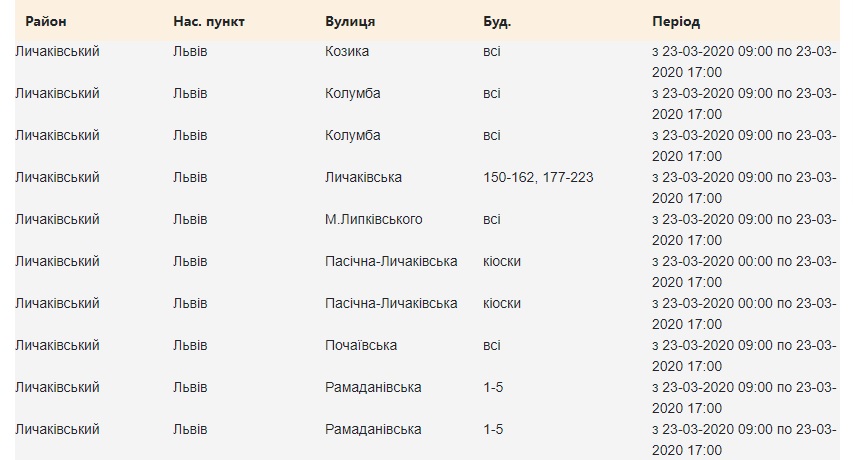 Де у Львові не буде світла 23 березня 2020 року: перелік адрес. 