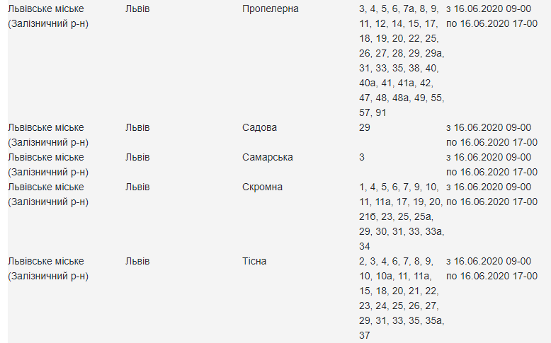 Де у Львові не буде світла 16 червня: адреси. 