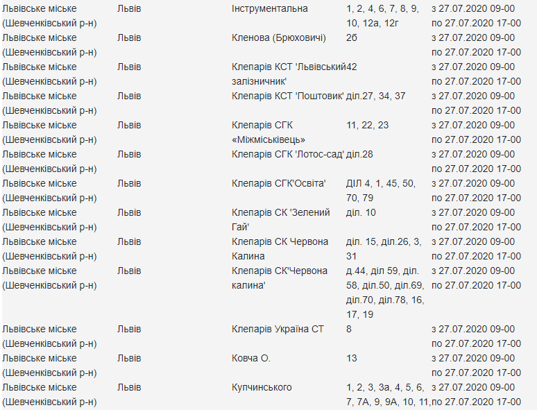 Львів без світла: які адреси знеструмлять 27 липня  фото 3 2