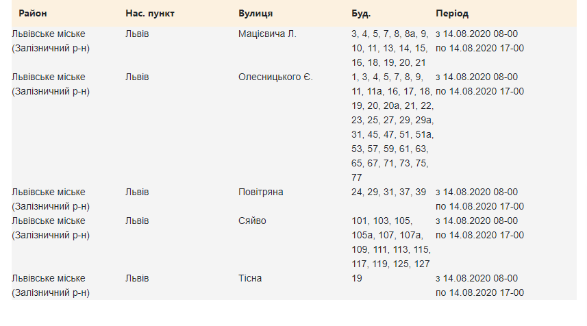 Перевір свою адресу: де у Львові зникне світло 14 серпня 