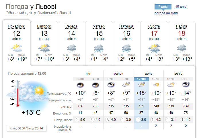 На Львівську область насувається різке похолодання. Фото: Sinoptik.ua
