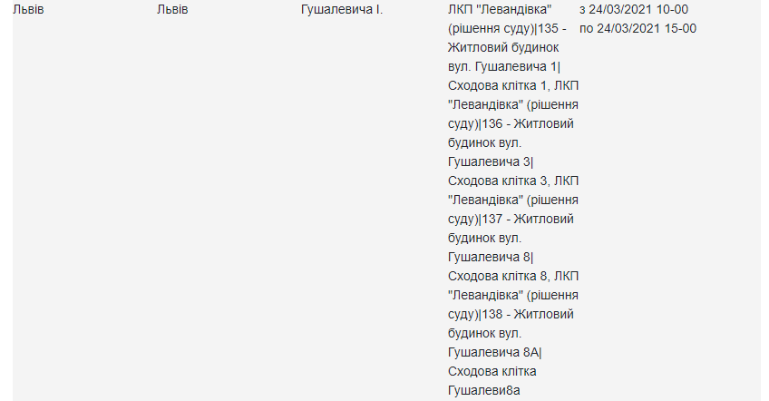 Перевір свою адресу: 24 березня частина Львова буде без світла фото 3 2