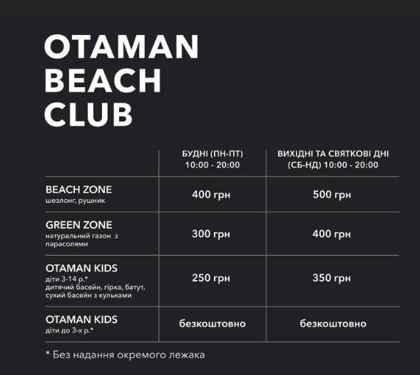 Огляд закладів із басейнами у Львові: ціни 2023