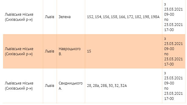 Де у Львові не буде електрики 23 березня: адреси фото 3 2