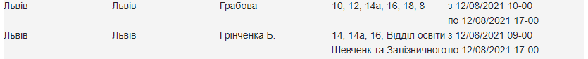 Де у Львові вимкнули світло 12 серпня: адреси фото 3 2