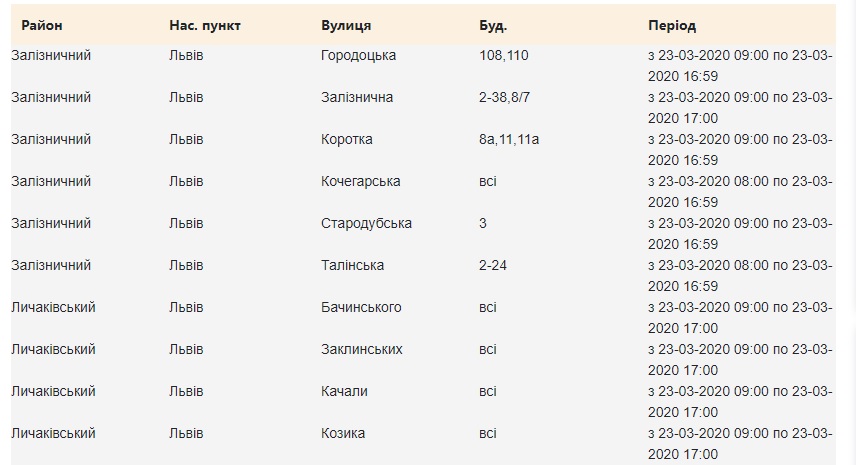 Де у Львові не буде світла 23 березня 2020 року: перелік адрес. 