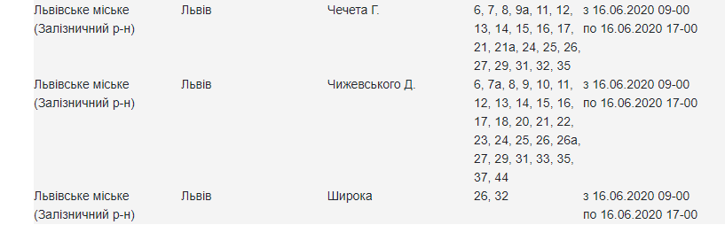Де у Львові не буде світла 16 червня: адреси. 