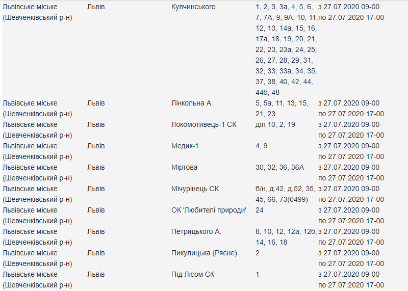 Львів без світла: які адреси знеструмлять 27 липня  фото 4 3
