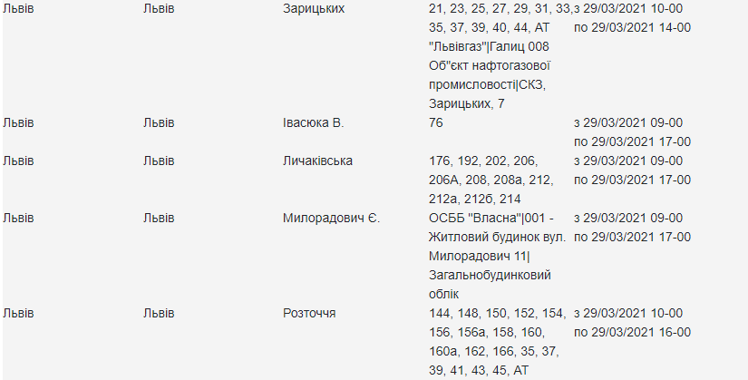 У понеділок, 29 березня, частина Львова буде без електрики: адреси фото 4 3
